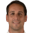 Antonio Munoz
