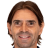 Dani Pendín