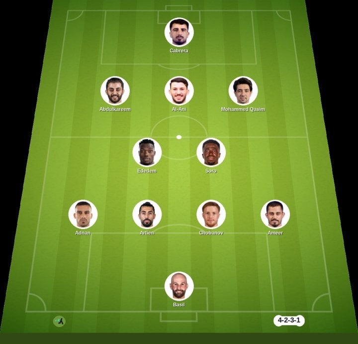 Image accompanying Al Zawraa vs Al-Nasr SC match lineup | Gulf Club Champions League · 28 Oct 2026, from YSscores
