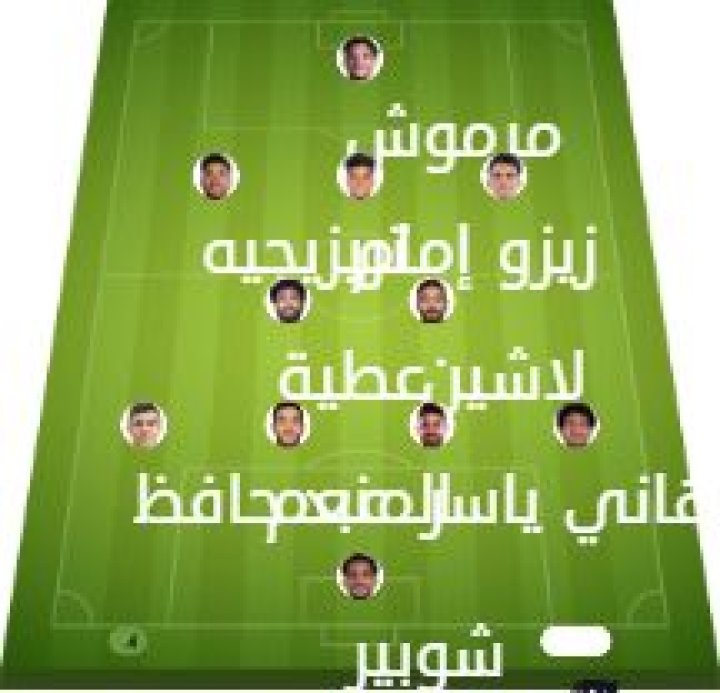 Alineación del partido Egipto vs Rusia