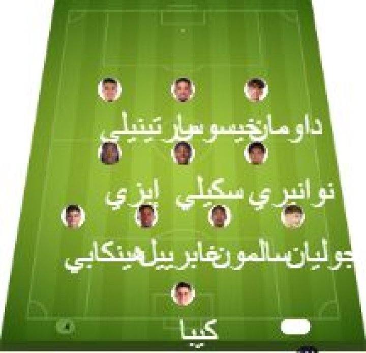Arsenal vs. Como: Horario, Dónde Ver y Alineaciones del Amistoso de Pretemporada