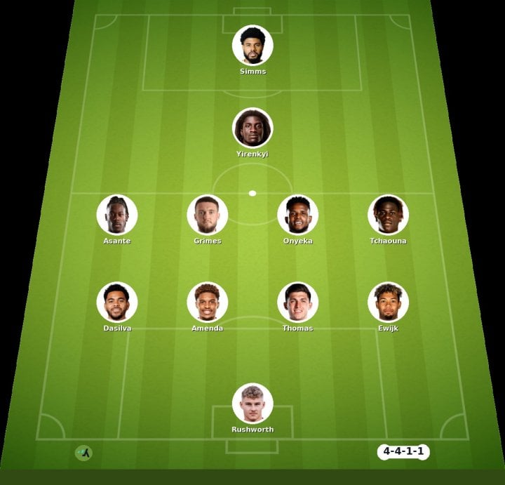 coventry vs monaco — Coventry City Football Club