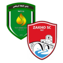 Alineación del partido Al Naft vs Zakho | Iraq Stars League · 17 oct. 2026