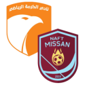 Naft Maysan vs Al-Karma match lineup | Iraq Stars League · 14 May 2026