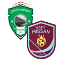 تشكيلة مباراة نفط ميسان والجولان | الدوري العراقي · 14 أغسطس 2026