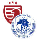 Al Shorta SC vs Al-Futowa match lineup | Syrian Premier League · 24 Oct 2026