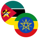 Composition du match Ethiopia – Mozambique | CAF U-17 Africa Cup of Nations · 23 mai 2026