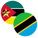 Alineación del partido Tanzania vs Mozambique | CAF U-17 Africa Cup of Nations · 14 may. 2026