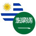 Composition du match Arabie Saoudite – Uruguay | Coupe du Monde · 16 juin 2026