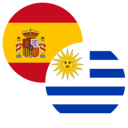 Uruguay vs Spain match lineup | FIFA World Cup · 27 Jun 2026