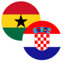 Alineación del partido Croacia vs Ghana | Copa Mundial · 28 jun. 2026