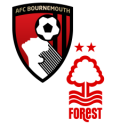 Nottingham vs Bournemouth match lineup | Premier League · 24 May 2026
