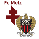 Nice vs Metz match lineup | Ligue 1 · 17 May 2026