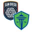 Composition du match Seattle – San Diego | MLS · 10 mai 2026