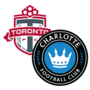 Composition du match Charlotte FC – Toronto FC | MLS · 17 mai 2026