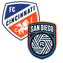 San Diego vs FC Cincinnati match lineup | Major League Soccer · 17 May 2026