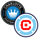 Alineación del partido Chicago Fire vs Charlotte FC | MLS · 2 ago. 2026