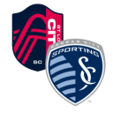 Composition du match Sporting Kansas City – St. Louis City | MLS · 20 août 2026