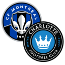 Composition du match CF Montreal – Charlotte FC | MLS · 10 sept. 2026