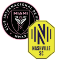 Alineación del partido Inter Miami vs Nashville SC | MLS · 13 sep. 2026