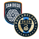 San Diego vs Philadelphia match lineup | Major League Soccer · 14 Sep 2026