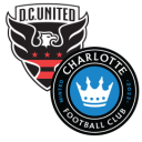 Alineación del partido DC United vs Charlotte FC | MLS · 20 sep. 2026