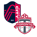Alineación del partido St. Louis City vs Toronto FC | MLS · 20 sep. 2026