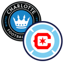 Alineación del partido Charlotte FC vs Chicago Fire | MLS · 27 sep. 2026
