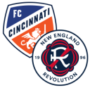 Alineación del partido FC Cincinnati vs New England | MLS · 15 oct. 2026
