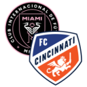 Inter Miami vs FC Cincinnati match lineup | Major League Soccer · 29 Oct 2026