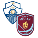 Al Minaa vs Naft Maysan match lineup | Iraq Stars League · 9 Sep 2026