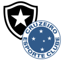 Cruzeiro vs Botafogo match lineup | Campeonato Brasileiro Série A · 26 Jul 2026