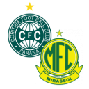 Coritiba vs Mirassol match lineup | Campeonato Brasileiro Série A · 6 Sep 2026