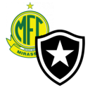 Composition du match Mirassol – Botafogo | Brasileirão · 19 sept. 2026