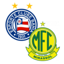 Alineación del partido Bahia vs Mirassol | Brasileirão · 12 oct. 2026