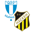 Alineación del partido Haecken vs Malmö FF | Sweden League · 10 may. 2026