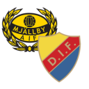 Mjällby vs Djurgårdens match lineup | Sweden League · 3 Sep 2026