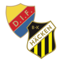 BK Häcken vs Djurgårdens match lineup | Sweden League · 6 Jul 2026