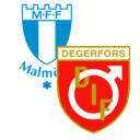 Alineación del partido Degerfors vs Malmö FF | Sweden League · 4 jul. 2026