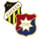 Örgryte IS vs BK Häcken match lineup | Sweden League · 11 Jul 2026