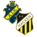 BK Häcken vs AIK match lineup | Sweden League · 27 Jul 2026