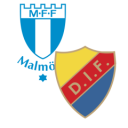 Malmö FF vs Djurgårdens match lineup | Sweden League · 24 Aug 2026