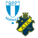 Malmö FF vs AIK match lineup | Sweden League · 7 Sep 2026