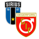 Alineación del partido Sirius vs Degerfors | Sweden League · 14 sep. 2026