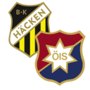 Alineación del partido Haecken vs Örgryte IS | Sweden League · 11 oct. 2026