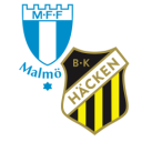 Malmö FF vs BK Häcken match lineup | Sweden League · 18 Oct 2026