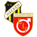 Composition du match Haecken – Degerfors | Sweden League · 24 oct. 2026