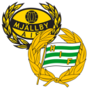 Alineación del partido Mjällby vs Hammarby | Sweden League · 25 oct. 2026