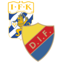 Composition du match IFK Göteborg – Djurgårdens | Sweden League · 28 oct. 2026
