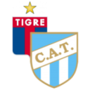 CA Tigre vs Tucumán match lineup | Argentine Primera División · 24 Oct 2026